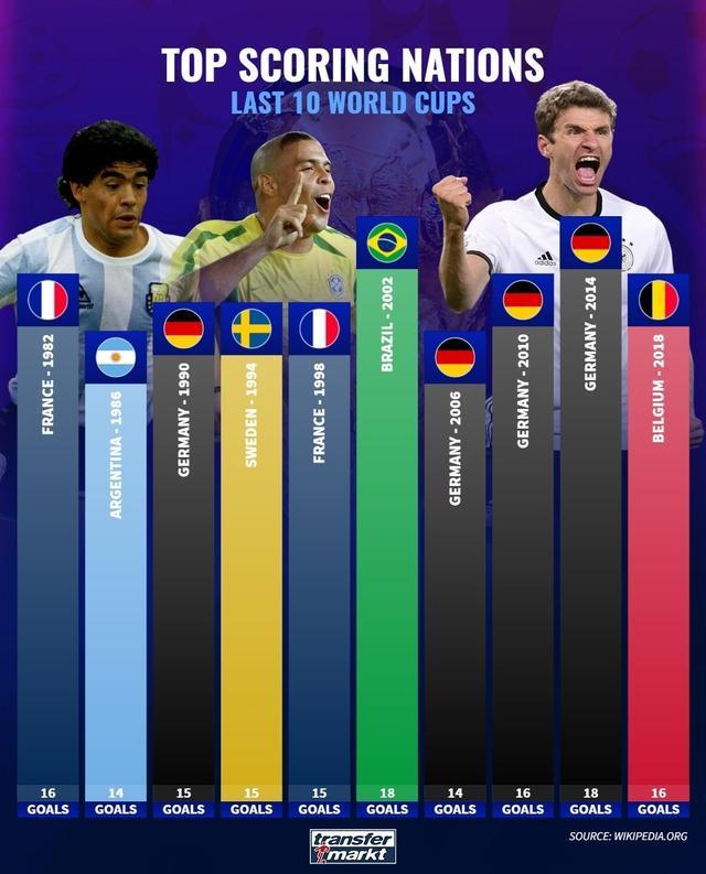 自由市场上 自由市场上