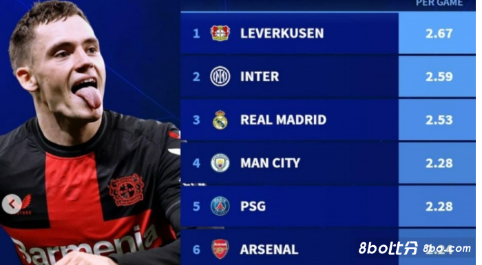 力不从心 力不从心