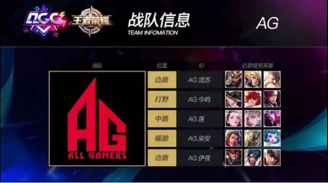 他的打法很 他的打法很