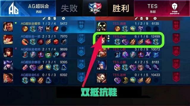 莱红牛的强 莱红牛的强