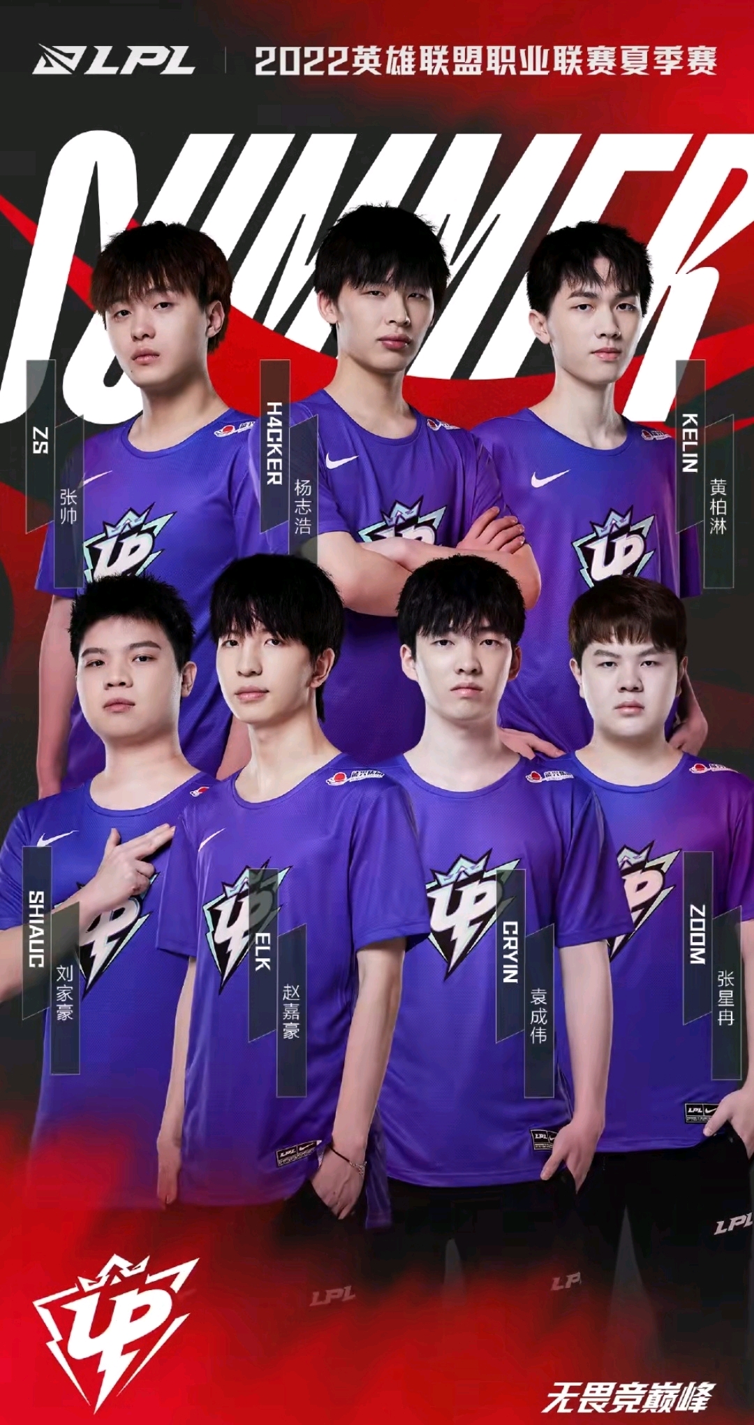 球新星的崛 球新星的崛