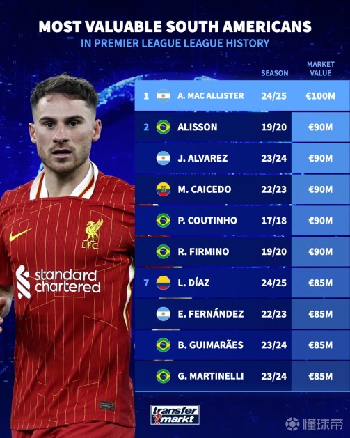 中展现出了 中展现出了