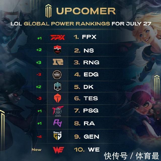 这才是新时 这才是新时